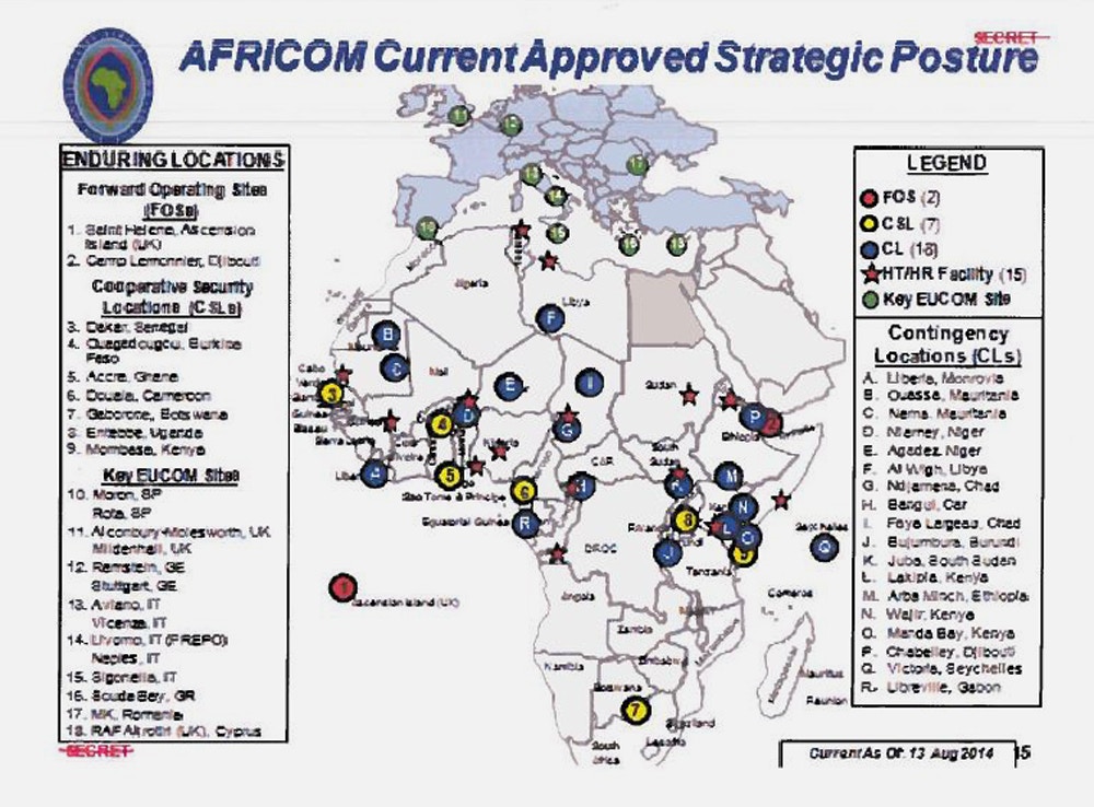 AFRICOM current approved strategic posture
